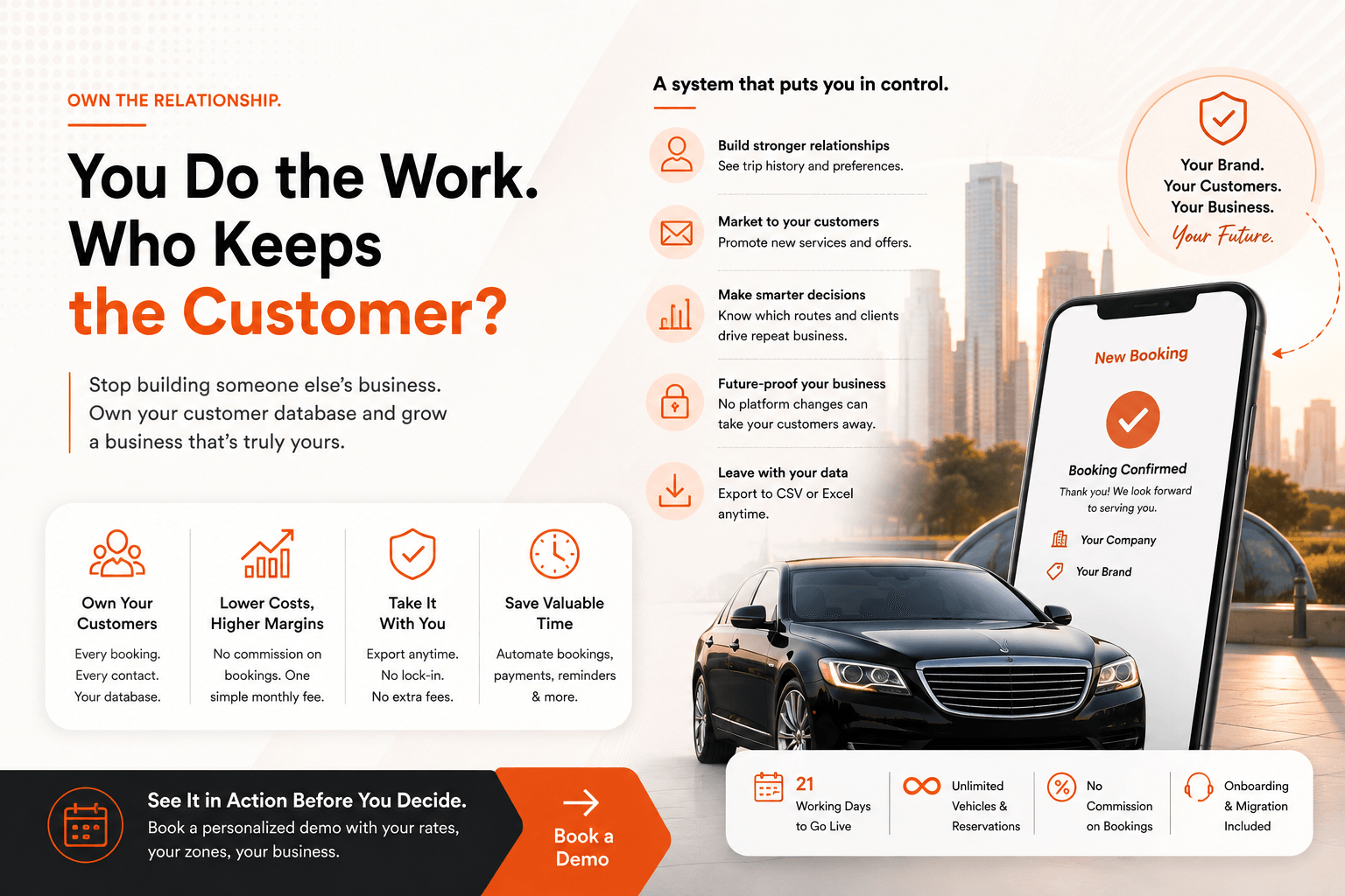 Who Keeps The Customer