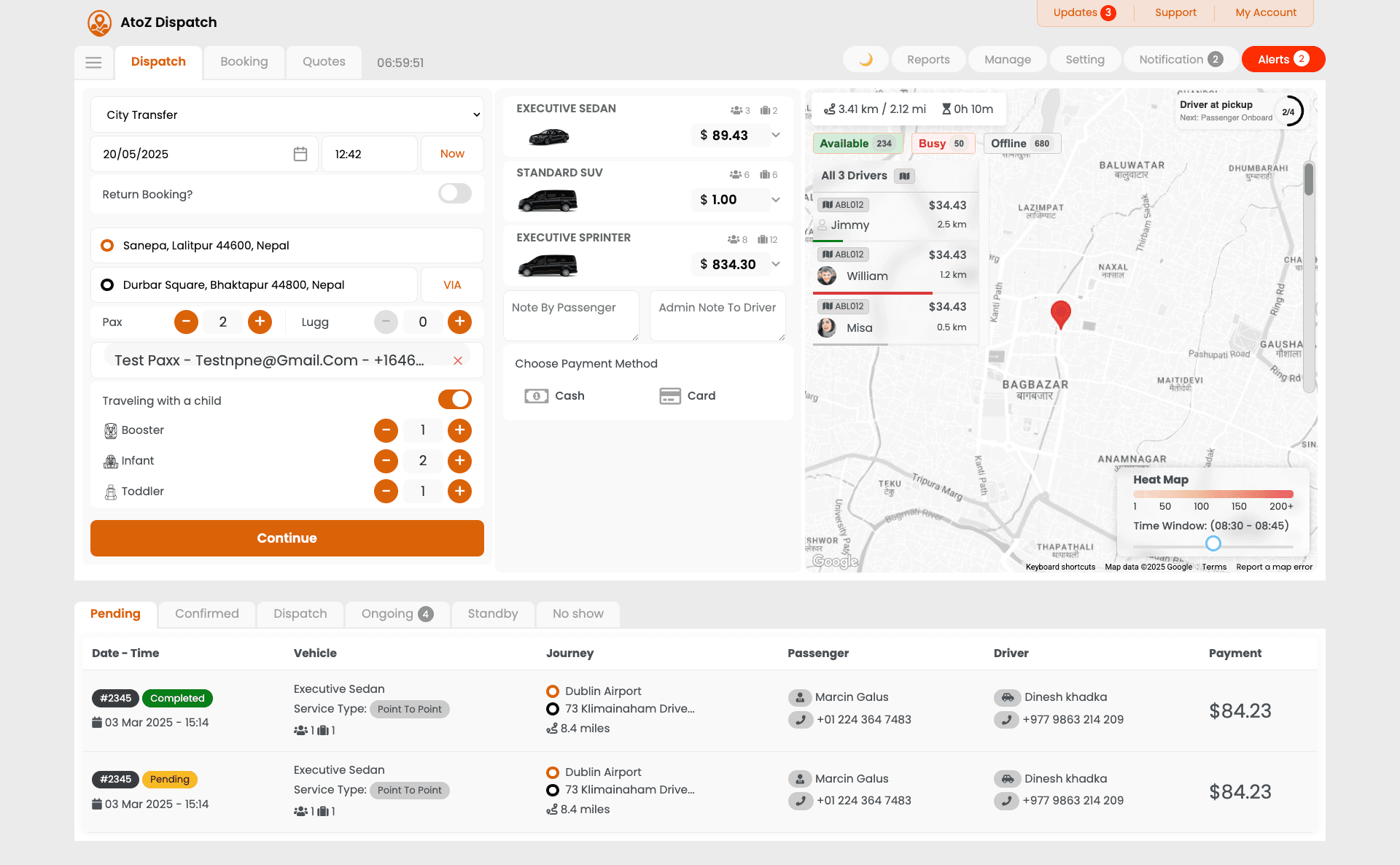 Financial reporting dashboard