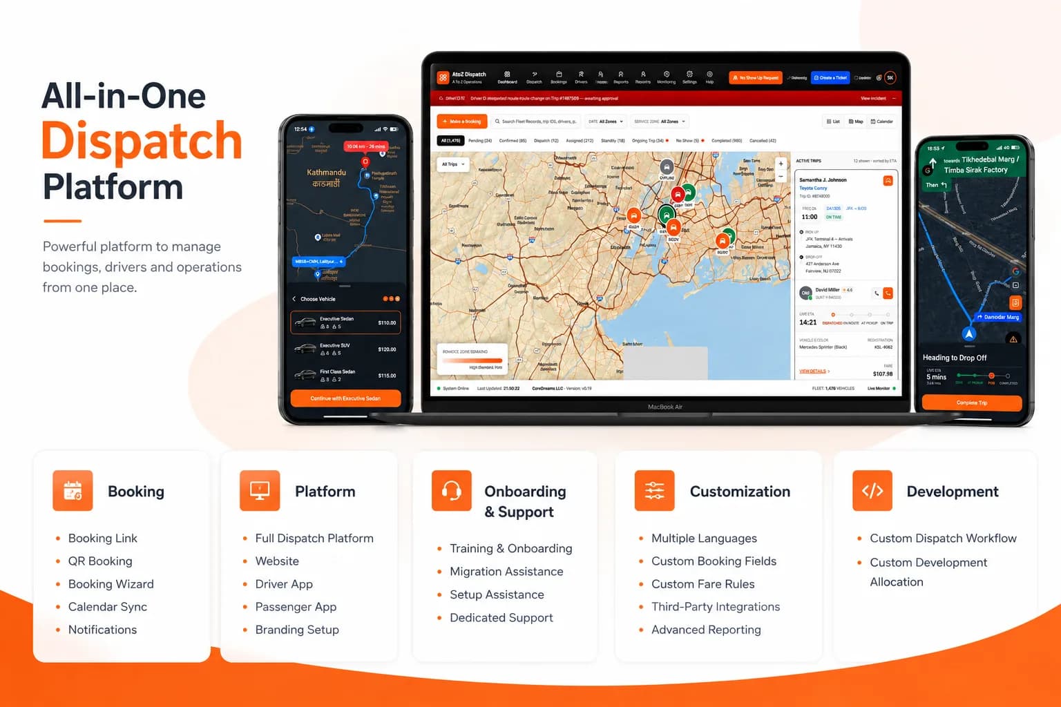 AtoZ dispatch platform on laptop and phones, with the booking, platform, onboarding and support, customization, and development areas AtoZ support covers
