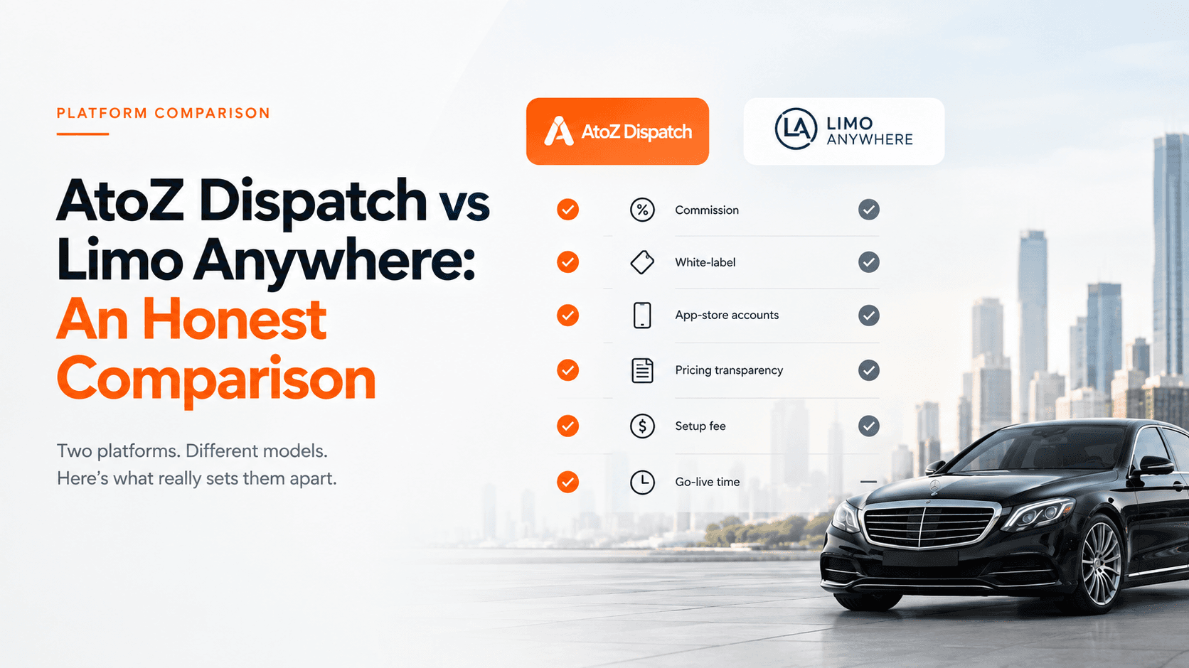AtoZ Dispatch vs Limo Anywhere